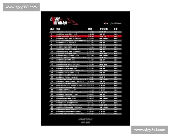 IEM排名刷新纪录，这支队伍为何能一路高歌猛进