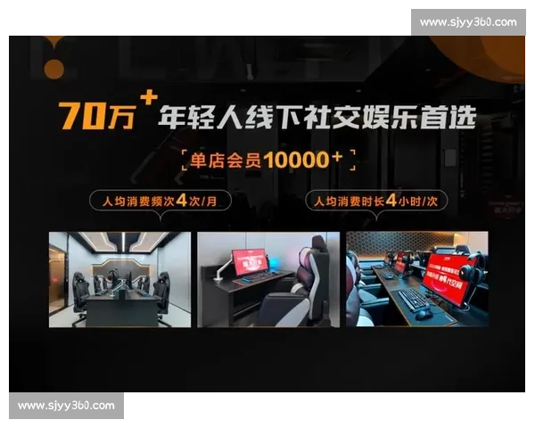 巨头入局，电竞“朋友圈”扩大，看国际品牌如何掘金电竞蓝海