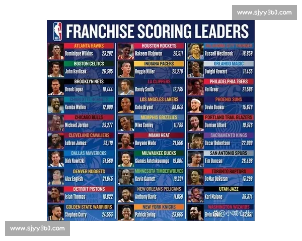 深度解析：从NBA篮板榜看各队内线实力，谁是真强队