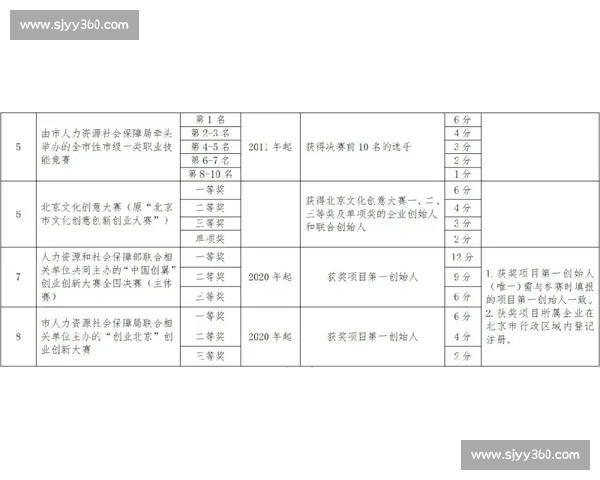 谁主沉浮！WRC官方解读最新积分规则，比赛悬念迭起