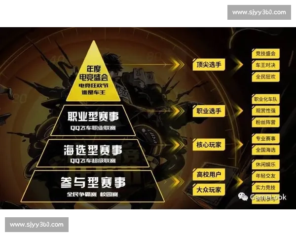 电竞青训体系成效显现，年轻力量冲击积分榜