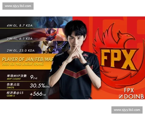 谁才是MVP鲁德的比赛数据，已经说明了一切！