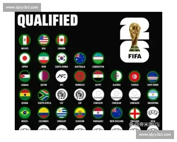 赛前传闻满天飞，2026世界杯小组赛谁是真正被低估的球队