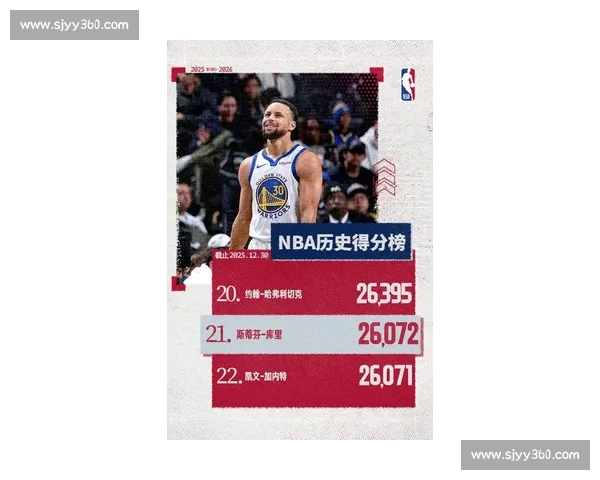 勇士王朝落幕库里依旧闪耀，但这份榜单说了新故事！