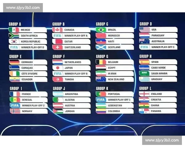 征途再起！北美球队在2026世界杯的全新篇章！