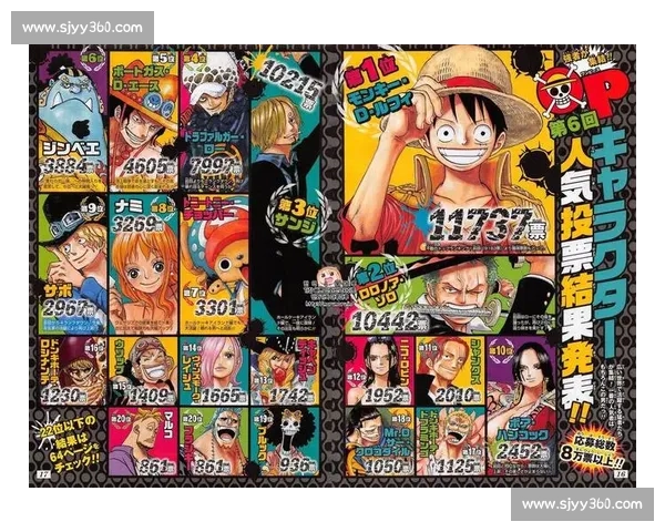 谁是真正的F1人气之王数据告诉你答案！